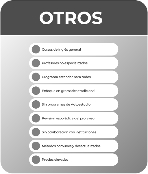 competencia ventajas